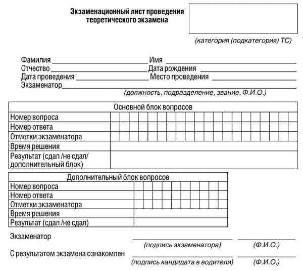 купить лист сдачи теоретического экзамена ПДД в Стрежевом